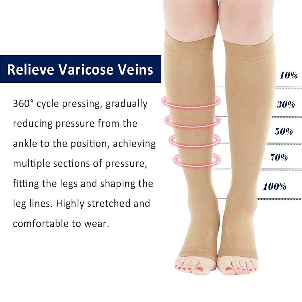 2 Pcs Calf Compression Knee High Open Toe Stockings for Pregnancy, Varicose Veins