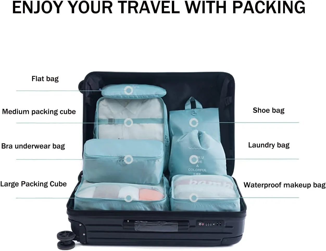 7 Set Packing Cubes for Suitcases,Travel Cubes Packing Luggage Organizers Accessories Bag,Large Lightweight Waterproof Storage Bag,Travel Gear with Toiletries Cosmetic Clothes Shoe Bag (Sky Blue)