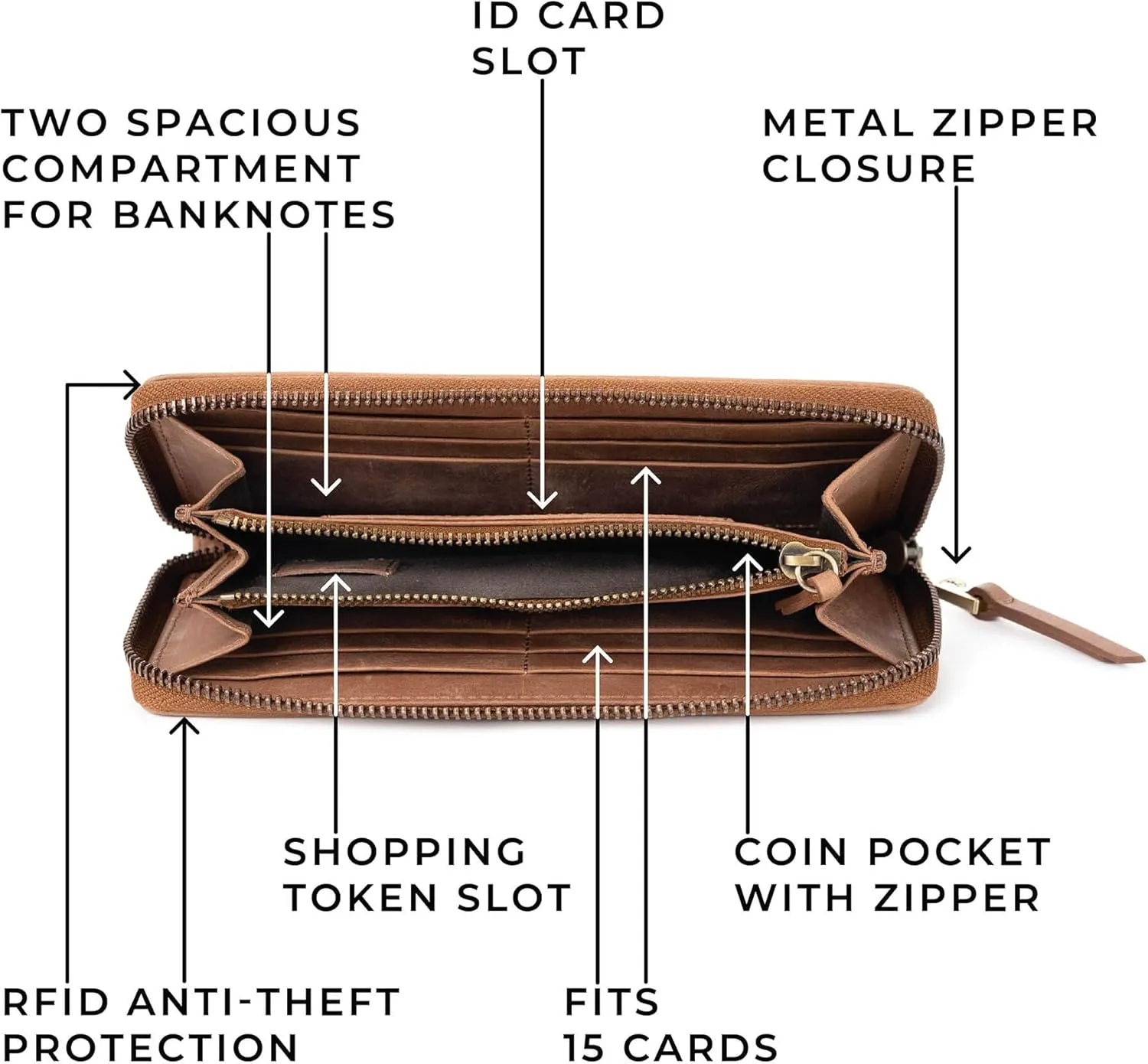 BERLINER BAGS Vintage Genuine Leather Wallet Palma, RFID Blocking Credit Card Holder, Slim Womens Wallet, Zip Around Wallet for 14 Cards, Bills, Coins, ID Window - Brown