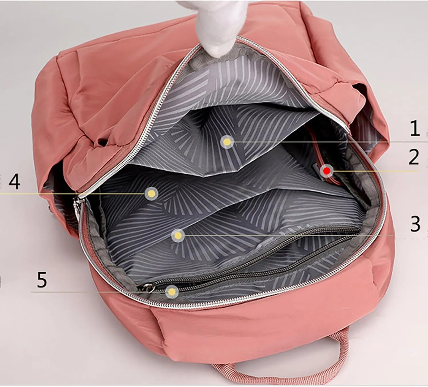 Tote Bag For Women Large Capacity Backpack Ladies Fashion Travel Bag Trendy Daypack For Mom Shopping